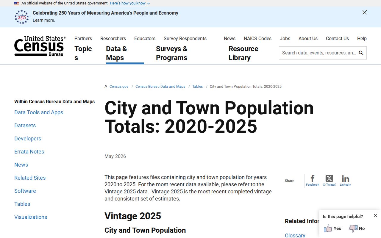 Hemingway criminal records context from Census city and town population estimates
